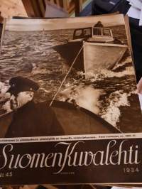 Suomen kuvalehti 1934 no 45 lentokoneen ja pikamoottorin yhteistyöllä kaapattu salakuljetusvene, härjäkki tietävät et o sunnuntai, Töölön tulli Kluuvikadulla