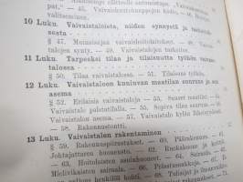 Vaivaishoidon käsikirja 1899 - toimittanut Gust. Ad. Helsingius - Suomen vaivaishoidon tarkastelia