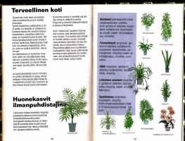 Kotivinkki - Kodin päiväkirja 1995. Täynnä hyviä vinkkejä, reseptejä, kodin kirjanpitopohja, viherkasvit ilmanpuhdistajina, säästövinkkejä jne.