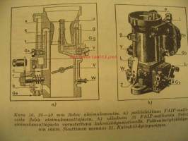 Solex-kaasuttimien rakenne ja toiminta -carburator manual, in finnish