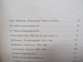Finska Bergningsaktiebolaget Neptun 1898-1948