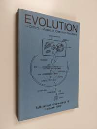 Evolution : different aspects, common problems : proceedings of the first Tutkijaliitto Symposium