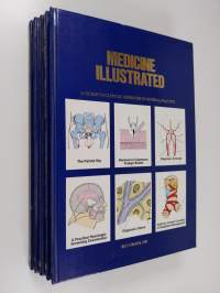Medicine illustrated Vol 1 n:o 1-5 : A guide to clinical problems in geneeral practice