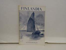 Finlandia vuosikirja 1935