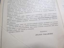 Julius Tallberg - Hintaluettelo nr 3 - Konetehtaitten, pajojen, valimoitten, levysepänpajojen, ynnä putkityö- ja montteeraustyökalut
