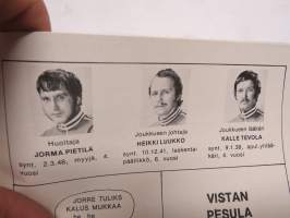 Paimion Haka 1976 IV Divisioona jalkapallo -käsiohjelma