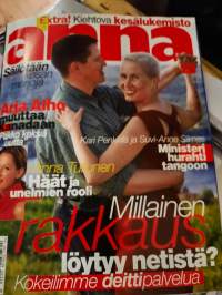 Anna 28/2000 Arja Alho muuttaa Kanadaan, Minna Turunen, millainen rakkaus löytyy netistä (11.7.)