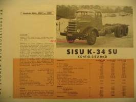 Sisu Kontio-Sisu K-34 SU 6x2 1960 myyntiesite