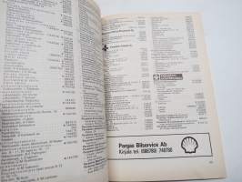 Parainen puhelinluettelo / Pargas telefonkatalog 1988
