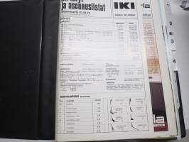 G.A. Serlachius Kolho Iki-tehtaat &amp; Serla - (iki)levyt, kalusteet, listat, muovit ym -tuotekansio 1970-luku värimalleineen ym., mukana myös Kestopuu-esite