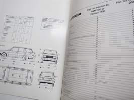 Fiat 131 1982 -myyntiesite