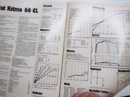 Fiat Ritmo loppuarvostelu Tekniikan Maailma 1978 nr 14 eripainos -myyntiesite