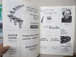 Turun kesäteatteri 1961 - Vaimoke -käsiohjelma