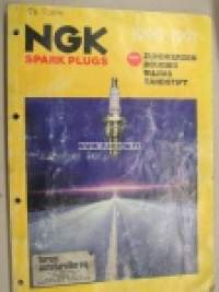 NGK Spark plugs 1990-1991 -sytytystulppaluettelo