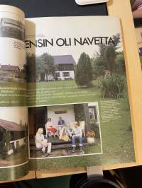 Avotakka 1983 nr 6, Eeva-Riitta ja Fredi Siitosen talo, Ensin oli navetta - Airi ja Matts Widlund, Hanko merihenkisten paratiisi, katso sisällysluettelo