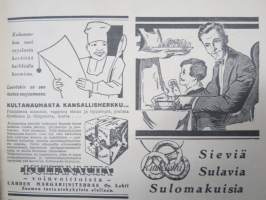 Kotiliesi 1929 nr 22, Kansikuva Ilmari Huitti - Inkeri, Asumistason kohoaminen kaupungeissa, Kahvimyssynäyttely, Kotijuustoista (ja juustomuoteista), Turkistavarat