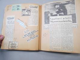 Elettyä ja koettua vv. 1951-53 -turkulaisen virkanaisen elämää leikekirjan muodossa, erilaisten tapahtumien ohjelmia, pääsylippuja, matkalippuja, ilmoituksia...