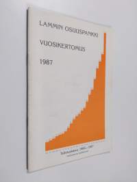 Lammin osuuspankki vuosikertomus 1987