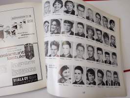 Hämäläis-Osakunnan Vuosikirja 1962