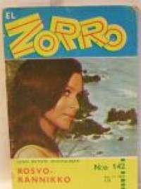 El Zorro Rosvorannikko