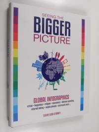 Seeing the Bigger Picture - Global Infographics