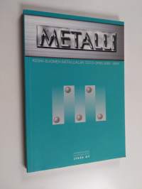 Metalli : Keski-Suomen metallialan osto-opas 2000-2001