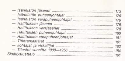 Haapajärven säästöpankki 1890-1990. Reisjärven säästöpankki 1909-1956. Pankkihistoriikki