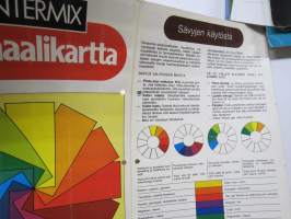 Wintermix Sisämaalikartta 1982 -värikartta