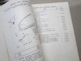 Skoda 110R 1971-72 List of Spare Parts, Seznam nahradnich dilu, Datalogue de pièces détachees, Ersatzteile-Katalog -varaosaluettelo