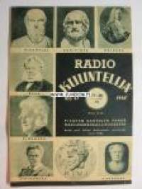 Radiokuuntelija 1944 nr 47