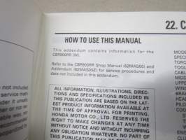 Honda CBR900RRw Shop Manual ADDENDUM -korjaamokirjan LISÄOSA