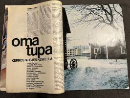 Kotiliesi 1975 nr 24, Porvoon sinisessä talossa, Oma tupa kerrostalojen keskellä Kuopiossa, Bimbi - eräs elämäntarina