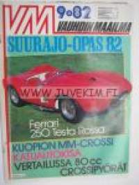 Vauhdin maailma 1982 nr 9 -mm. Mantorp Drag Festival, Kuopon MM-crossi, Maisteissa Ducati 500, VM-finn Am katuautokisa, F1 Ranskan ja Saksan GP, VW Scirocco kaksi
