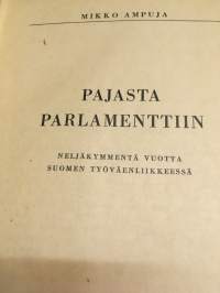 Pajasta parlamenttiin - Neljäkymmentä vuotta Suomen työväenliikeessä.