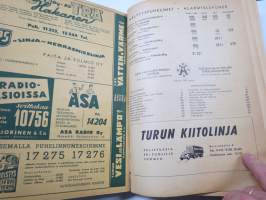 Turku puhelinluettelo 1958