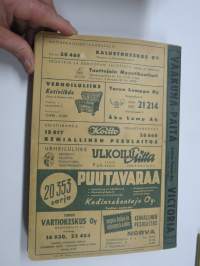 Turku puhelinluettelo 1958
