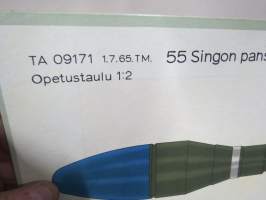 55 Singon pansarintorjuntakranaatti sähköpohjasytyttimellä -SA opetustaulu, tukevaa kartonkia, käytetty varusmieskoulutuksessa