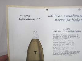 120 Krh:n venäläinen kranaatti, perus- ja lisäpanokset -SA opetustaulu, tukevaa kartonkia, käytetty varusmieskoulutuksessa