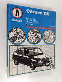 CITROEN GS 1971-1980 : 1015cc, 1129cc, 1220cc, 1299cc