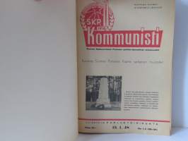 Kommunisti vuosikerta 1948