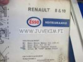 Renault 8 &amp; 10 -Esso voitelukaavio