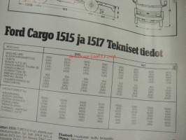 Ford Cargo 1515, 1517 -myyntiesite