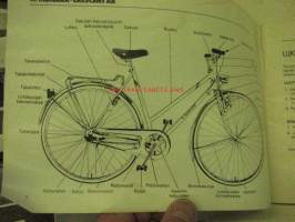 Monark ja Crescent polkupyörien käyttöohjekirja