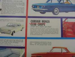 Chevrolet Corvair 1961 -myyntiesite