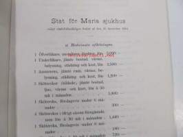 Årsberättelse från Maria sjukhus i Helsingfors för år 1904