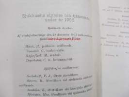 Årsberättelse från Maria sjukhus i Helsingfors för år 1905