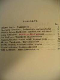 Aamu sarastaa - kristosofiset kesäkurssit 1963