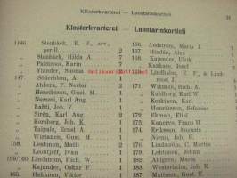 Taxeringslängd för Åbo stad år 1909 - Turun kaupungin taksoitusluettelo v. 1910