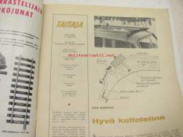Taitaja 1961 nr 5. aiheita: rallirattaat, lennokki Electra ja Gee-Bee kumileimasimen teko, askartelupenkki, transistorit, pienoisvenepirros (vanerivene, jossa