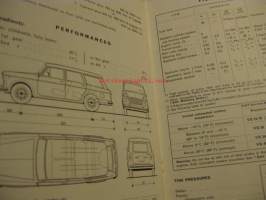 Fiat 1100  D Sedan and Family - Instruction book